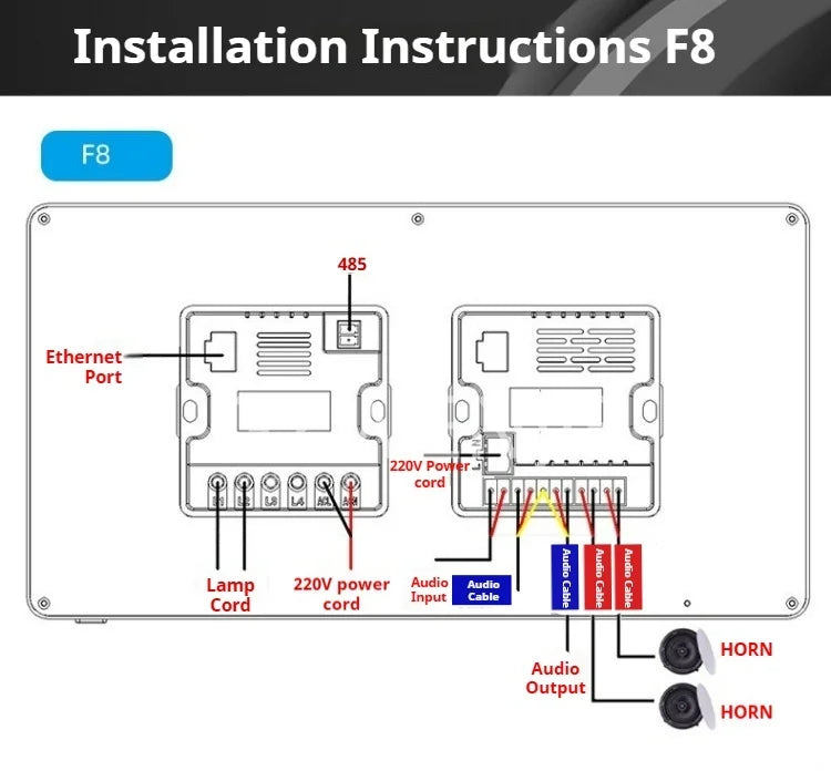 Skaire Écran de contrôle mural intelligent F8/F10 – Tuya, Wi‑Fi et Bluetooth