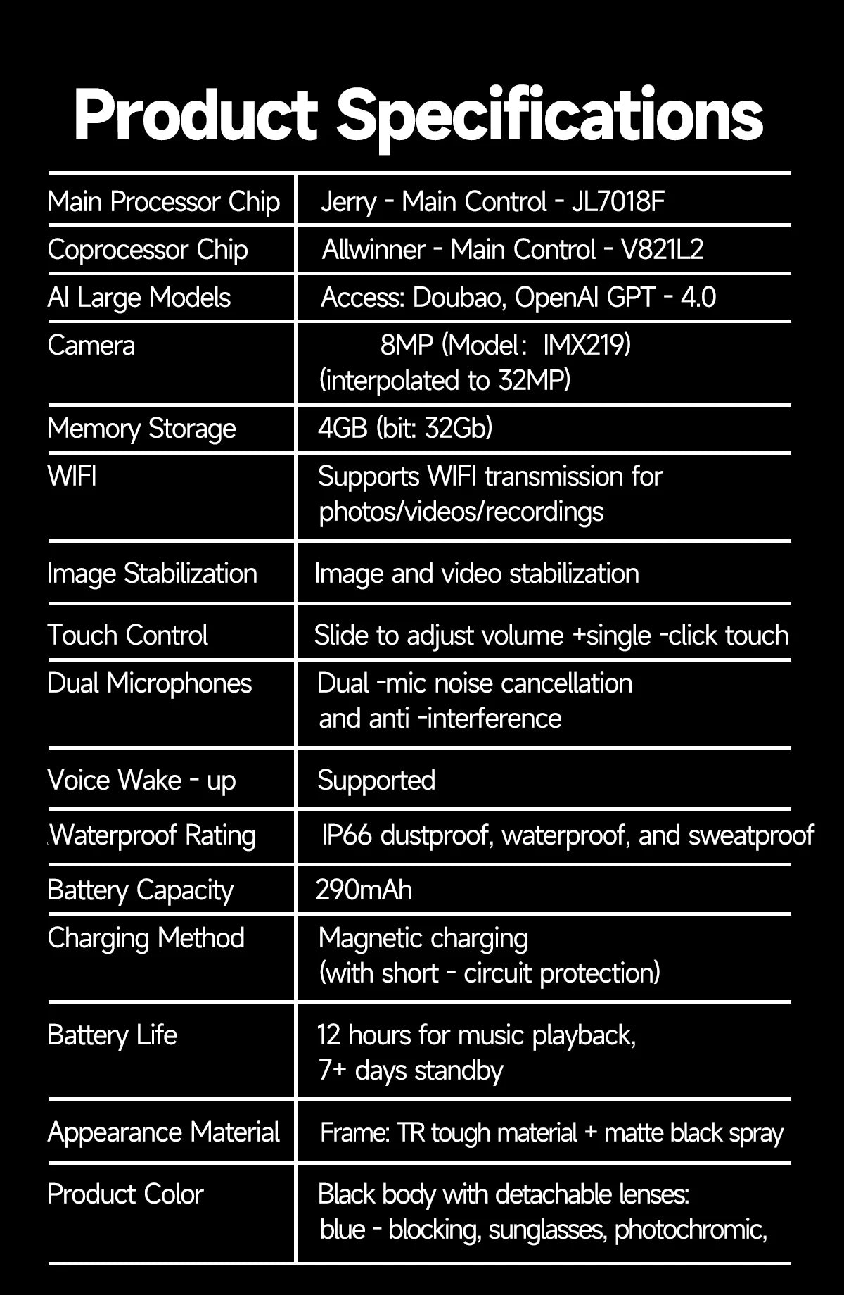 Skaire Lunettes intelligentes IA W630 – Caméra 8 MP et traduction multilingue