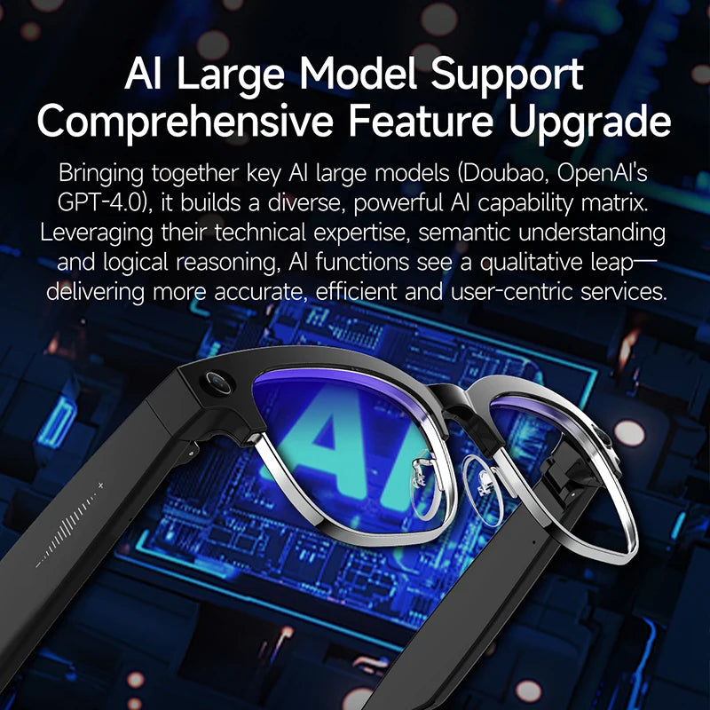 Skaire Lunettes intelligentes IA W630 – Caméra 8 MP et traduction multilingue